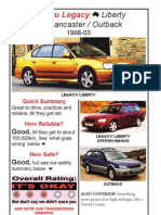 Subaru Legacy Liberty Lancaster Outback 1998-03