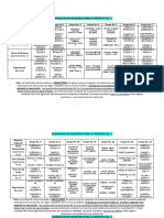 Asignacion de Muestras Practica 5 Período Lectivo 2015