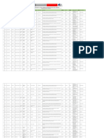 Reporte de Plazas Vacantes para El Proceso de Contratación Docente - 2023 de La Unidad de Gestión Educativa Local Huancayo