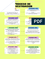 Proceso de Investigacion PDF