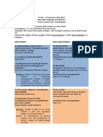 Oncobiologia 2022-2023 - Programa Aulas v1 PDF