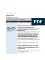 Improcedencia Del Juicio de Amparo PDF