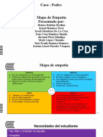 Plantilla de Mapa de Empatía