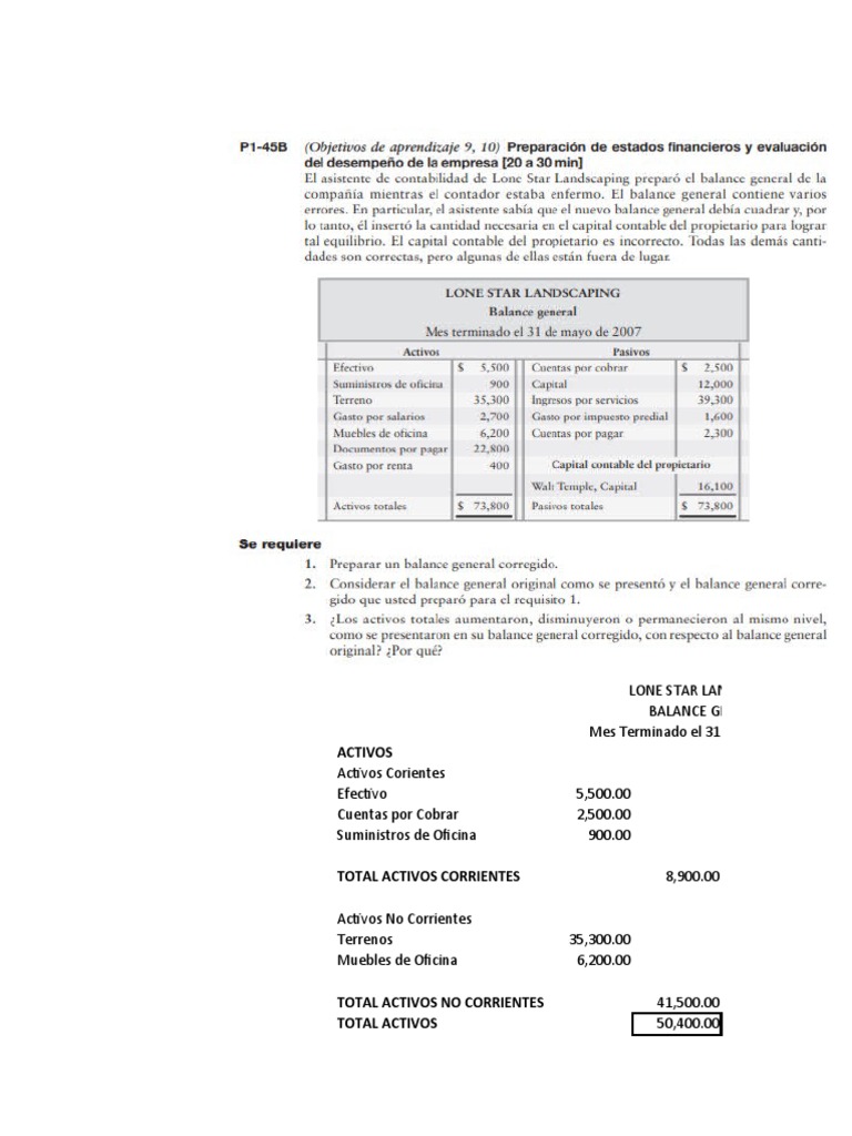Tarea 7.1 Estados Financieros | PDF | Contabilidad | Hoja de balance
