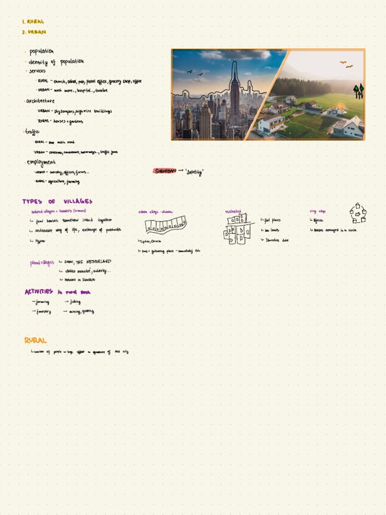 Types and Characteristics of Rural and Urban Settlements A Comparative