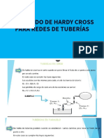 El Método de Hardy Cross