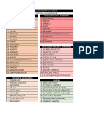 Checagem Final Studio Fit Extreme PDF