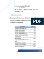 DERECHOS DE PARTICIPACIÓN  EN EL PLAN FINANCIERO AÑO 2021  CNSC.pdf