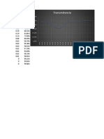 Gráfica Absorbancia Transmitancia 2 PDF