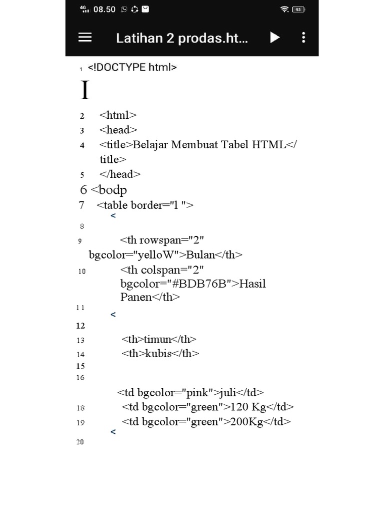 Panduan Tabel HTML dan CSS | PDF | Printing | Decorative Arts