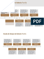 Escala de Tiempo de Historia Plantilla