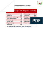 Composicion Nutrimental de La Cebolla