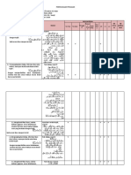 perencanaan-penilaian-kelas-12-Sm1 Rev-2019 www.wadahguru