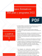 Campos Formativos