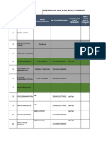 Daftar Anak YAPI Kab. Sukabumi