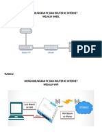 TUGAS PPT MIKROTIK Kelas XII 2022