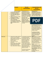 Mejia Valderrabano Cuadro Comparativo 6 Autores