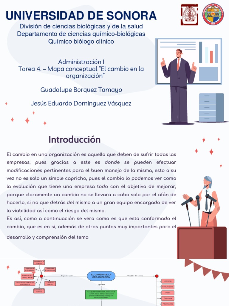 Tarea 4 Mapa Conceptual El Cambio Pdf