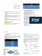 Rangkuman Pik PDF