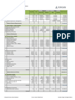 Bill of Materials Formats PDF