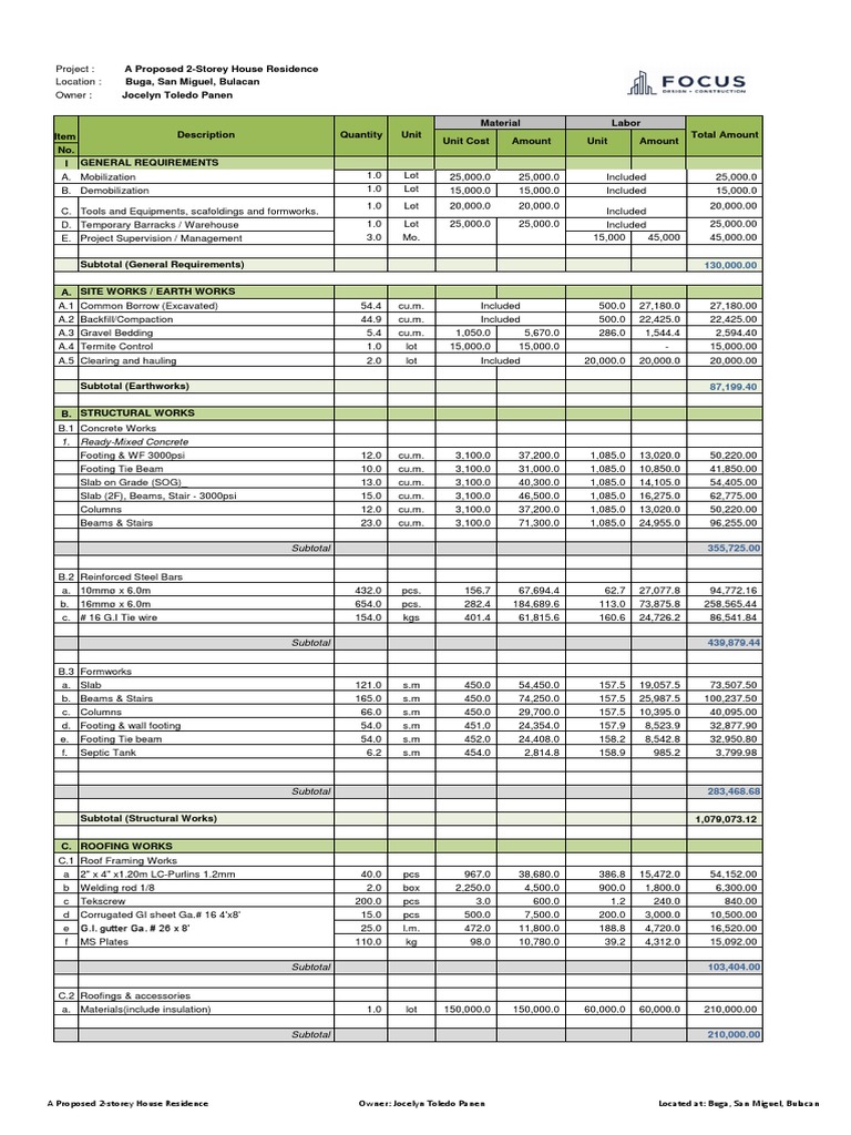 Project estimate and specifications for the construction of a two