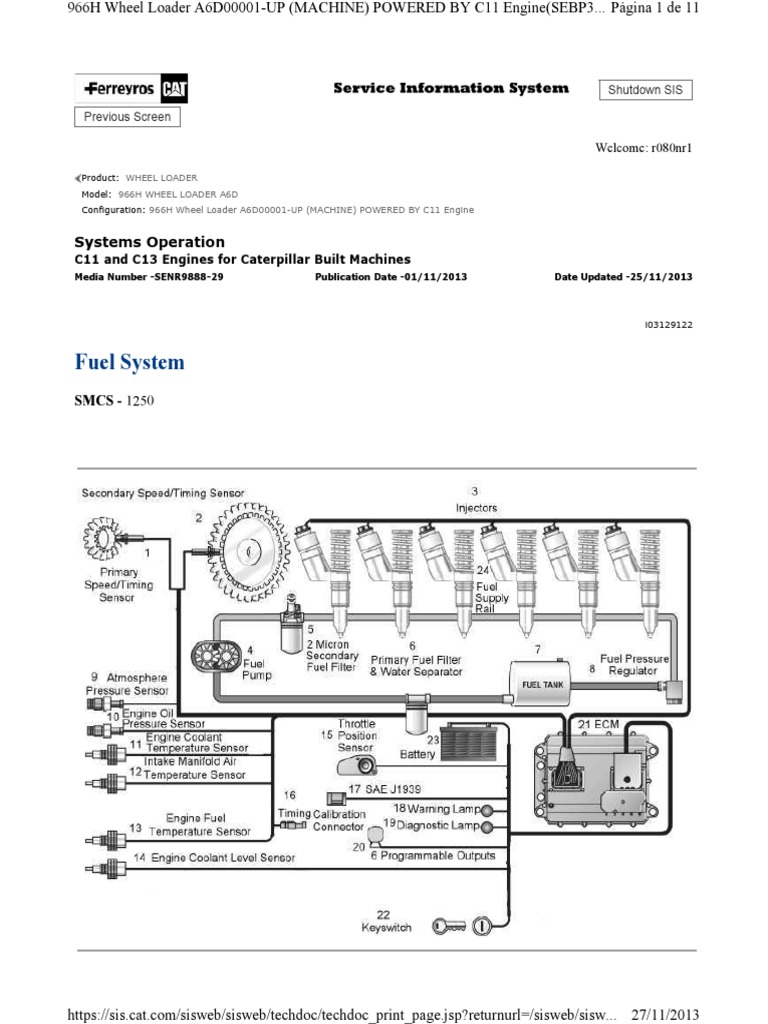 Fuel System PDF PDF Fuel Injection Engines