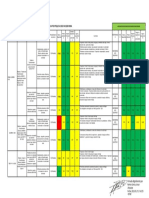 Analisis de Riesgos Criticos PDF