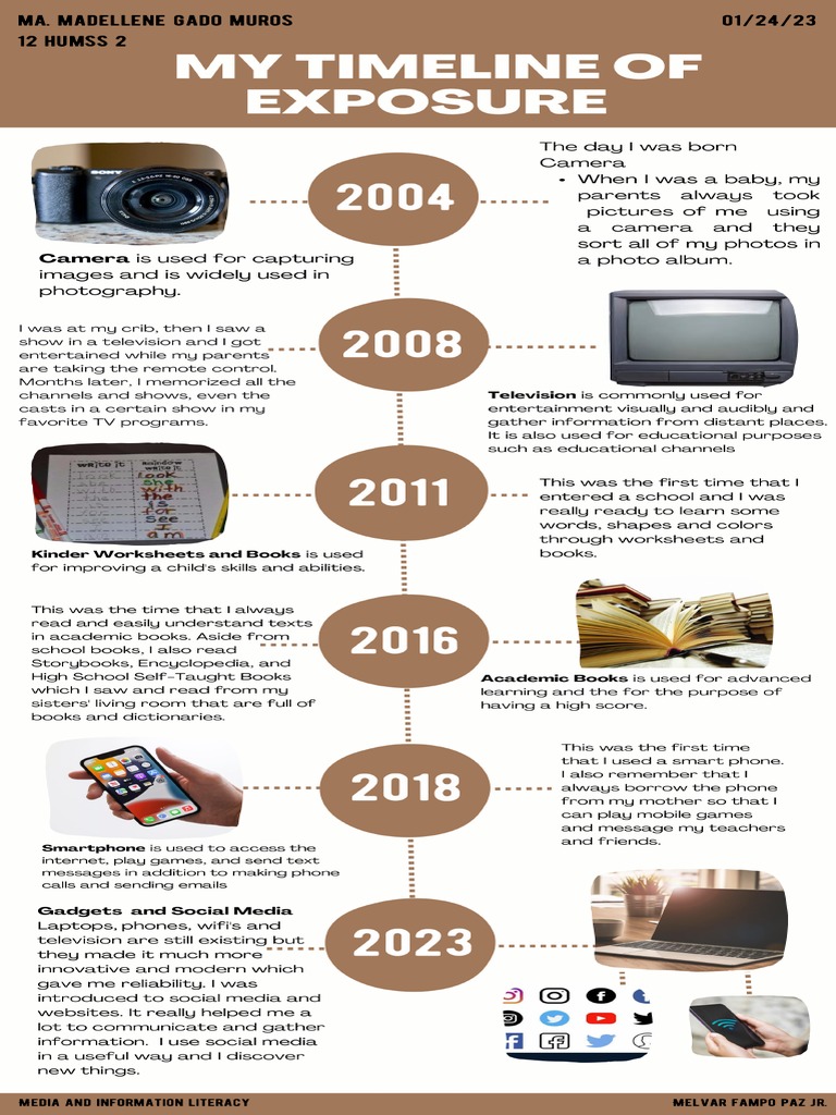 Timeline of Exposure PDF