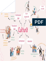Cultura PDF