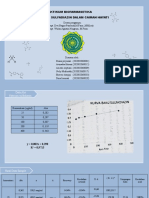 Perc 2 (Analisis Obat Sulfadiazin Dalam Cairan Hayati)