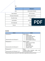 Pembagian Kelompok PDF