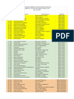 Sma Sejarah Osi 9.0