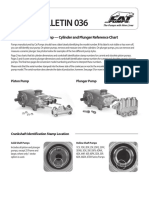 Tech Bulletin 036 Cat Pump