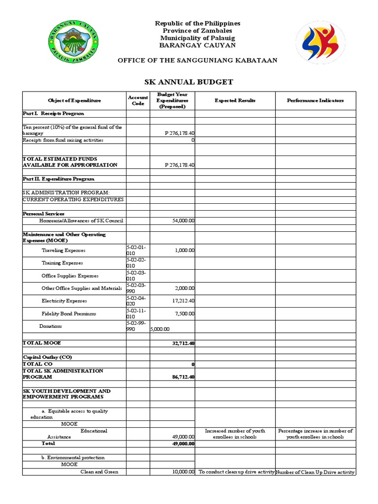 sk-annual-budget-1-1-pdf-substance-abuse