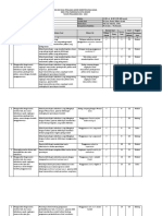 Kisi-Kisi Soal PTS Ganjil TP. 2021-2022 Bahasa Inggris Kelas XII