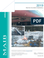 MAIBMarine Accident Statistics 2019