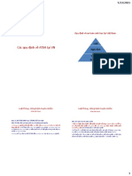Các quy định về ATSH tại VN PDF