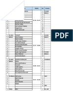 Jadwal Swab Antigen Hilton