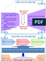 Phap-Luat-Dai-Cuong - Chuong-2-Khai-Quat-Ve-Nha-Nuoc - (Cuuduongthancong - Com)