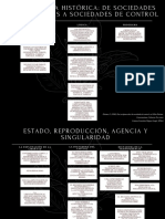 C3 Cadena González 1PM41 PDF