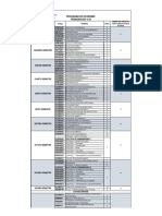 Programa de Economía con énfasis en Finanzas, Derecho o Regional