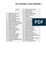 Daftar Nama Peserta Kelompok 2-1 PDF