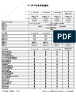 BMW x1 2016 PDF