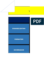 CFC SFC Central C Cluster Presentations YearEnd 2022