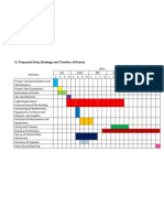 Gantt Chart