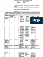 Format Analisis Keterkaitan SKL Ki KD