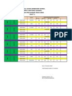 Jadwal Ujian Semester Ganjil 2022-2023