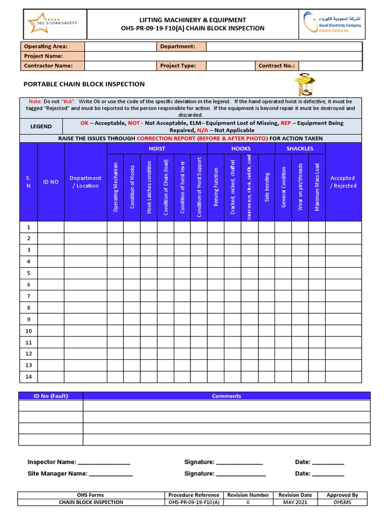 Ohs PR19F10 (A) Chain Block Inspection PDF Manufactured Goods Equipment