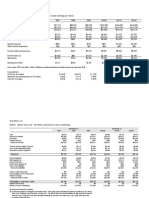 Flash Memory Excel