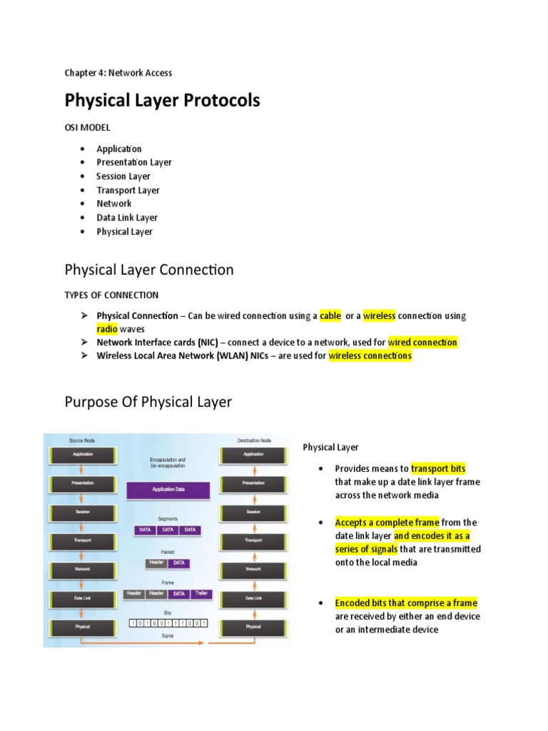 Understanding Physical Layer Protocols | PDF | Network Topology ...